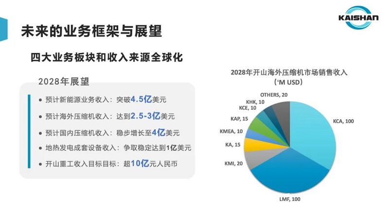 亲朋游戏中心-亲朋多乐斗-亲朋天天坦克大战